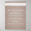 Search for vintage lace wedding posters Country