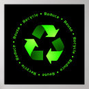 Search for recycle posters Recycling