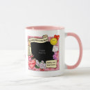 Search for picture frame mugs Kids