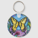 Search for fine art rounded key rings Watercolor