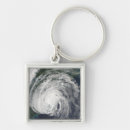 Search for mid atlantic key rings Space