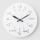 Search for multiple clocks Addition