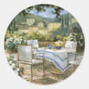 Search for patio stickers Gateway