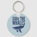 Search for save water key rings Whale