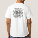 Search for industry clothing Engineering