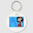 Search for scorpio round key rings Design