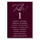 Search for plum Formal