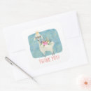 Search for llama stickers Whimsical