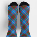 Search for edinburgh clothing Scots