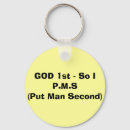 Search for put key rings Faith