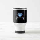 Search for scotland travel mugs Edinburgh