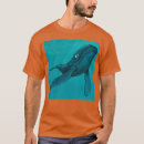 Search for creatues Fish