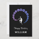 Search for musicians birthday cards For him