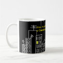 Search for genealogist mugs Humour