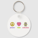 Search for math humour key rings Calculus