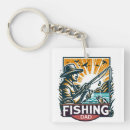 Search for fishing reel key rings Deep sea fishing
