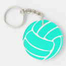 Search for spike key rings Team