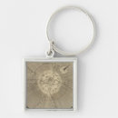 Search for sphere key rings Engraved
