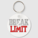Search for limit key rings Fitness