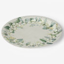 Search for holiday paper plates Wreath