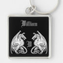 Search for winged dragon key rings Myth