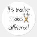 Search for making a difference stickers School