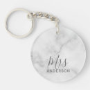 Search for mr mrs key rings Modern