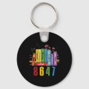 Search for equality key rings Debate