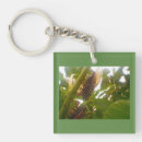 Search for black white silver key rings Gold