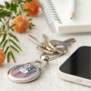Search for seren key rings Floral