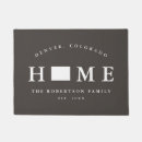 Search for grey and white doormats Farmhouse