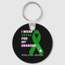 Search for warr key rings Disease
