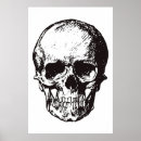 Search for metallic skull posters Skeleton