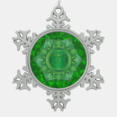 Search for pilates christmas tree decorations Exercise