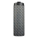 Search for aluminium mugs Background