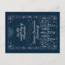Search for drums christmas cards Twelve drummers drumming