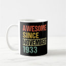Search for ankara mugs Flag