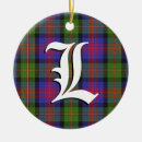 Search for scottish christmas tree decorations Tartan