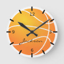 Search for basketball decorations for rooms art Boys room