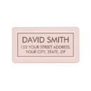 Search for minimal return address labels Modern