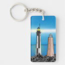 Search for henry key rings Cape henry lighthouse