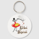 Search for vintage kitchen key rings Cooking