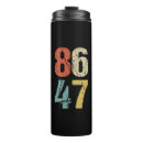 Search for president trump travel mugs Vote
