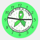 Search for cure stickers Lyme