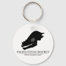 Search for herbivorous key rings Herbivore
