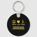 Search for ribbon heart key rings Cancer