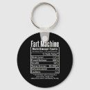 Search for facts key rings Xmas deals