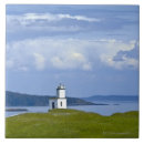 Search for lighthouse tiles Outdoors
