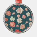 Search for cloth christmas tree decorations Wallpaper