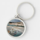 Search for holes key rings Usa
